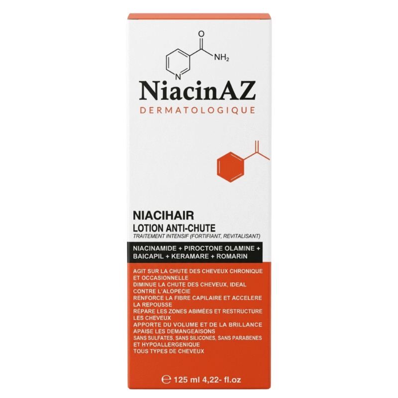 Niacinaz-Niacihair-Lotion-Anti-Hair-Loss-125ml-1.png